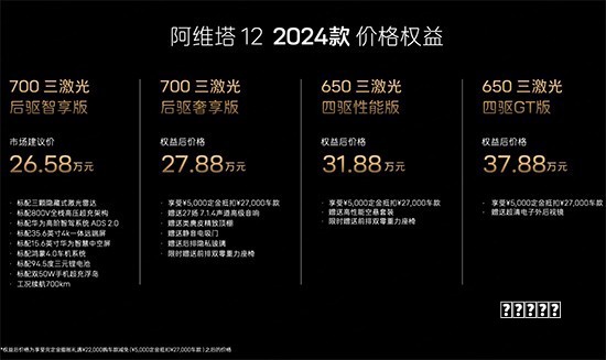 技巧小米的“年轻人第一辆保时捷”，还是没星纪元ES的“超舒适”实在